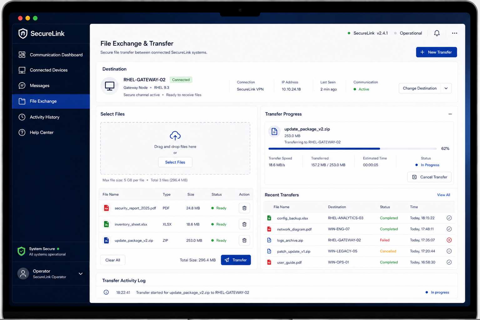 SecureLink File Exchange